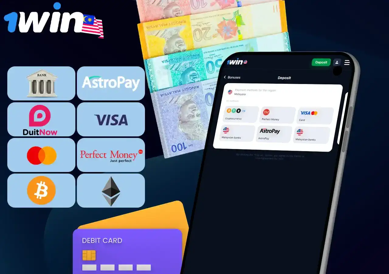 1win deposits in Malaysia