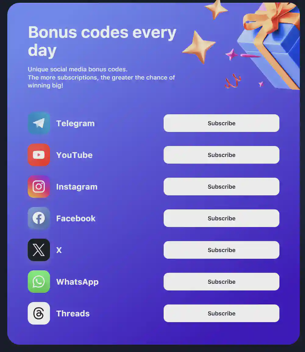 1win voucher codes in Telegram 1win voucher codes in Telegram
